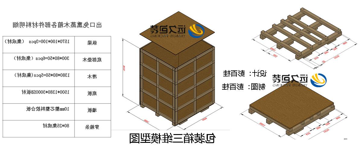 <a href='http://49a7.qianzaisc.com/'>买球平台</a>的设计需要考虑流通环境和经济性